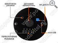 Подавитель диктофонов Ultrasonic ТУБА-50 GSM REC Подавитель диктофонов Ultrasonic ТУБА-50 GSM REC